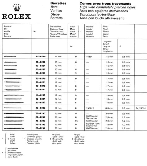 rolex f63808|rolex watch codes.